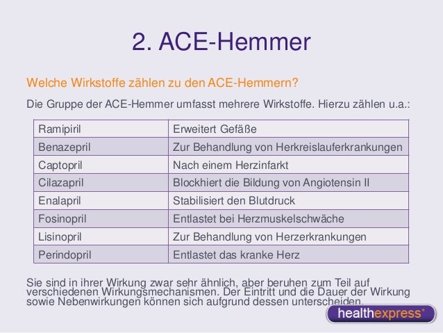 Welche Medikamente Sind Ace Hemmer www.slideshare.net
