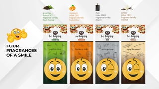 green tea
index: C800
fragrance familly:
fresh /herbal
mandarin
index: C801
fragrance familly:
fruits/citrus
man
index: C802
fragrance familly:
chypre
vanilla
index: C803
fragrance familly:
oriental
FOUR
FRAGRANCES
OF A SMILE
 