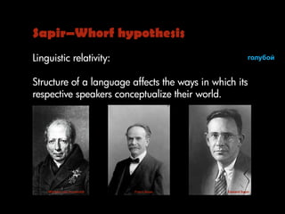 Sapir–Whorf hypothesis
Linguistic relativity:
Structure of a language affects the ways in which its
respective speakers conceptualize their world.
голубой
Wilhelm von Humboldt Franz Boas Edward Sapir