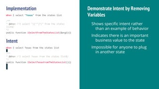 Implementation
When I select "Texas" from the states list
/**
* @When /^I select "([^"]*)" from the states
list$/
*/
public function iSelectFromTheStatesList($arg1){}
Intent
When I select Texas from the states list
/**
* @When /^I select Texas from the states list$/
*/
public function iSelectTexasFromTheStatesList(){}
Demonstrate Intent by Removing
Variables
Shows specific intent rather
than an example of behavior
Indicates there is an important
business value to the state
Impossible for anyone to plug
in another state
 
