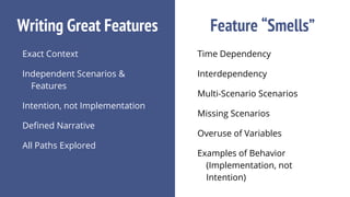 Writing Great Features
Exact Context
Independent Scenarios &
Features
Intention, not Implementation
Defined Narrative
All Paths Explored
Feature “Smells”
Time Dependency
Interdependency
Multi-Scenario Scenarios
Missing Scenarios
Overuse of Variables
Examples of Behavior
(Implementation, not
Intention)
 