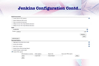 Jenkins Configuration Contd..
 