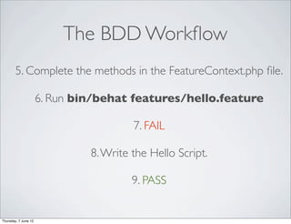 The BDD Workﬂow
        5. Complete the methods in the FeatureContext.php ﬁle.

                      6. Run bin/behat features/hello.feature

                                        7. FAIL

                               8. Write the Hello Script.

                                        9. PASS


Thursday, 7 June 12
 