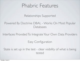 Phabric Features
                       Relationships Supported

        Powered By Doctrine DBAL - Works On Most Popular
                            Databases

    Interfaces Provided To Integrate Your Own Data Providers

                          Easy Conﬁguration

      State is set up in the test - clear visibility of what is being
                                 tested

Thursday, 7 June 12
 