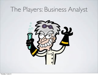 The Players: Business Analyst




Thursday, 7 June 12
 