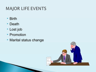  Birth
 Death
 Lost job
 Promotion
 Marital status change
 