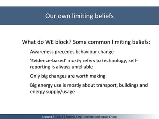What do WE block? Some common limiting beliefs:
Awareness precedes behaviour change
'Evidence-based' mostly refers to tech...