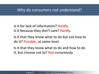 Why do consumers not understand?
Legacy17 – 2018 | legacy17.org | secretariat@legacy17.org
Is it for lack of information? Hardly.
Is it because they don't care? Hardly.
Is it that they know what to do but not how to
do it? Possible, at some level.
Is it that they know what to do and how to do
it, but choose not to? Not consciously.
 