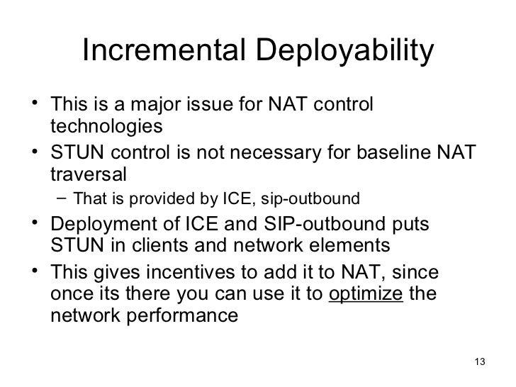 NAT binding with STUN