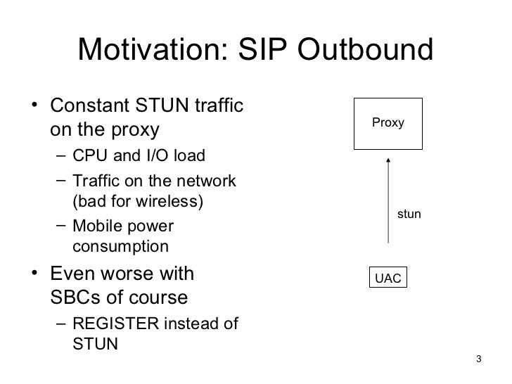 NAT binding with STUN