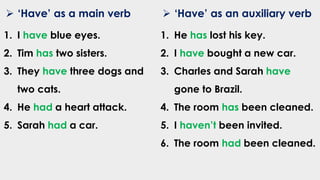 ➢ ‘Have’ as a main verb
1. I have blue eyes.
2. Tim has two sisters.
3. They have three dogs and
two cats.
4. He had a heart attack.
5. Sarah had a car.
➢ ‘Have’ as an auxiliary verb
1. He has lost his key.
2. I have bought a new car.
3. Charles and Sarah have
gone to Brazil.
4. The room has been cleaned.
5. I haven’t been invited.
6. The room had been cleaned.
 