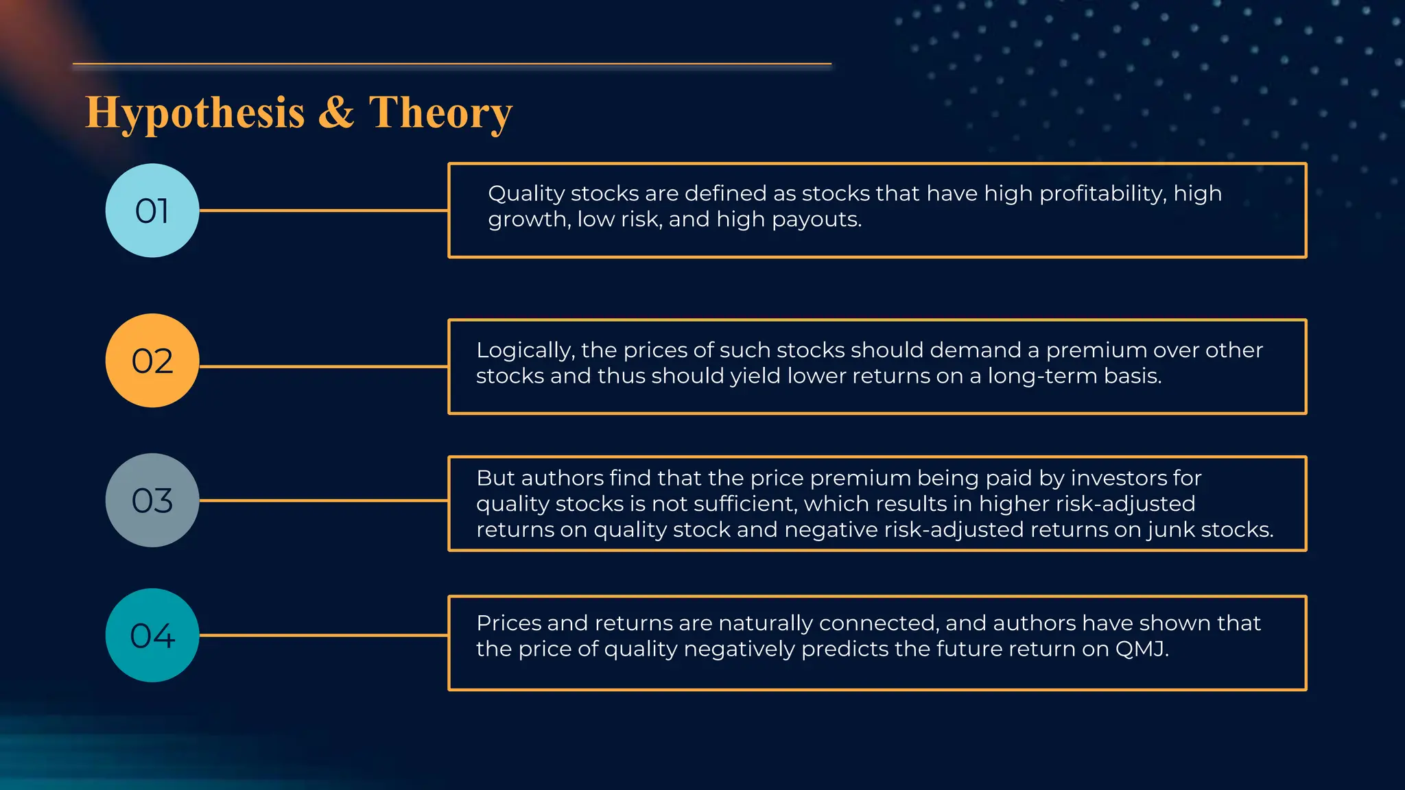 Hypothesis & Theory
01
Quality stocks are defined as stocks that have high profitability, high
growth, low risk, and high payouts.
02
03
04
Logically, the prices of such stocks should demand a premium over other
stocks and thus should yield lower returns on a long-term basis.
But authors find that the price premium being paid by investors for
quality stocks is not sufficient, which results in higher risk-adjusted
returns on quality stock and negative risk-adjusted returns on junk stocks.
Prices and returns are naturally connected, and authors have shown that
the price of quality negatively predicts the future return on QMJ.
 