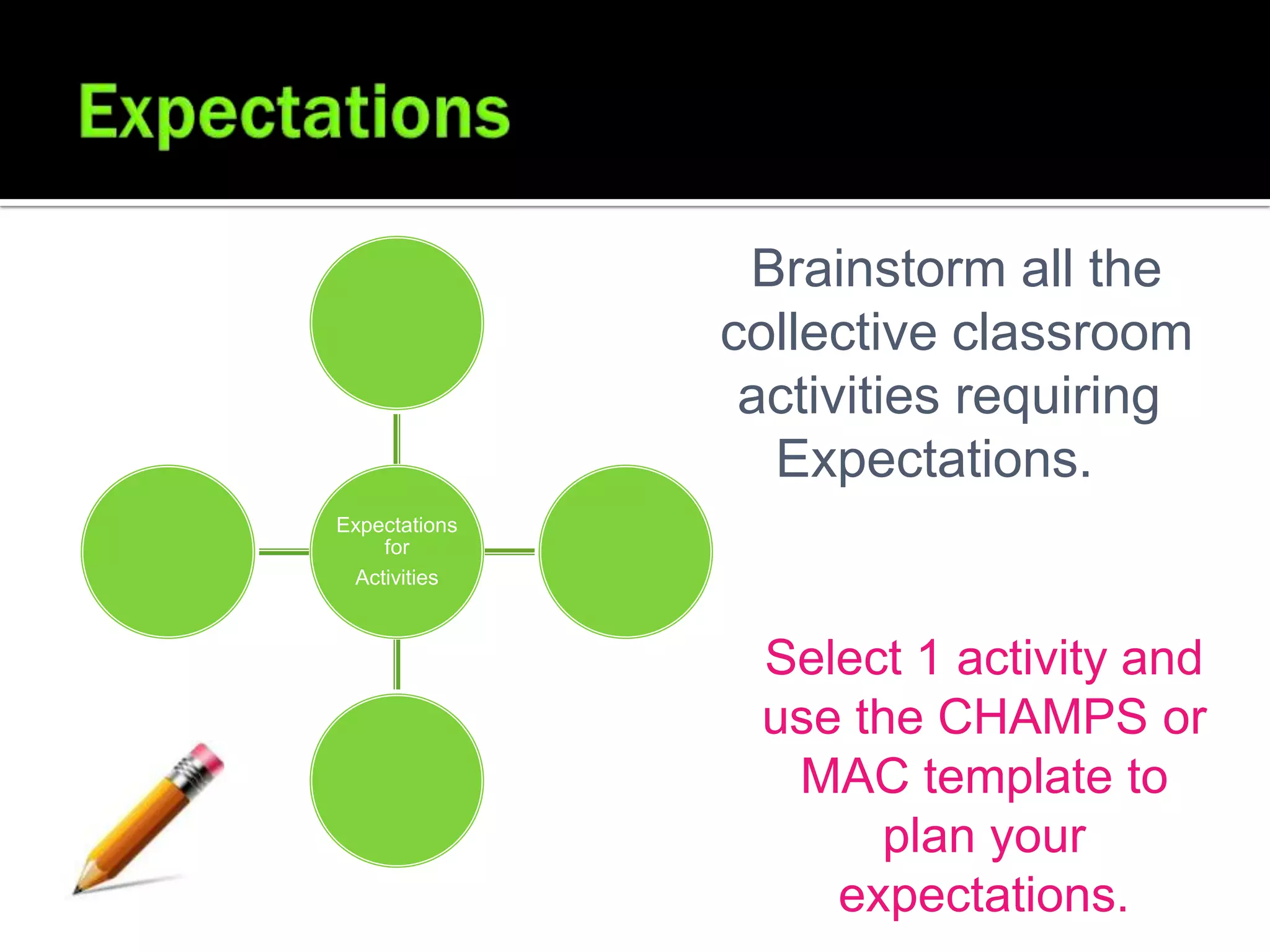 Brainstorm all the
               collective classroom
                activities requiring
                 Expectations.
Expectations
    for
 Activities



                Select 1 activity and
                use the CHAMPS or
                 MAC template to
                     plan your
                   expectations.
 