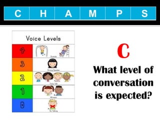 C   H   A   M   P     S



                 C
            What level of
            conversation
            is expected?
 