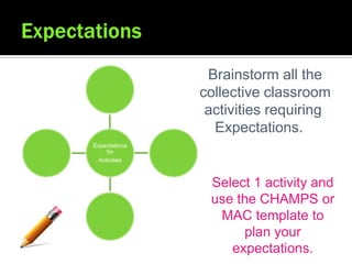 Brainstorm all the
               collective classroom
                activities requiring
                 Expectations.
Expectations
    for
 Activities



                Select 1 activity and
                use the CHAMPS or
                 MAC template to
                     plan your
                   expectations.
 