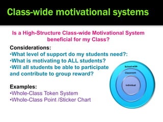Is a High-Structure Class-wide Motivational System
              beneficial for my Class?
Considerations:
•What level of support do my students need?:
•What is motivating to ALL students?
•Will all students be able to participate
and contribute to group reward?

Examples:
•Whole-Class Token System
•Whole-Class Point /Sticker Chart
 