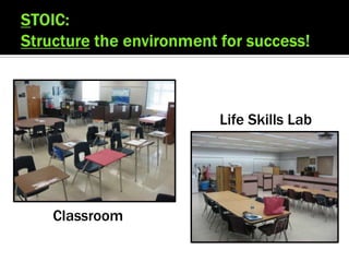 Life Skills Lab




Classroom
 