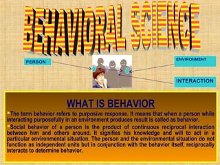 WHAT IS BEHAVIOR
The term behavior refers to purposive response. It means that when a person while
interacting purposefully in an environment produces result is called as behavior.
Social behavior of a person is the product of continuous reciprocal interaction
between him and others around. It signifies his knowledge and will to act in a
particular environmental situation. The person and the environmental situation do not
function as independent units but in conjunction with the behavior itself, reciprocally
interacts to determine behavior.
PERSON
INTERACTION
ENVIRONMENT
 