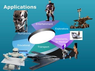 Applications

Entertainment
Explorations
Humanoids
Assistants,
In Medical
Educational

Transport

 