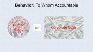 Behavior: To Whom Accountable
Corporate Goals
Human
Goals
or
 