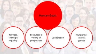 Human Goals
Fairness,
sharing &
equality
Pluralism of
interest
groups
Encourage a
variety of
perspectives
Cooperation
 