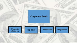 Corporate Goals
Power &
efficiency
CompetitionTop-down Hegemony
 