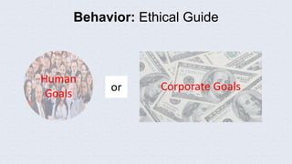 Behavior: Ethical Guide
Corporate Goals
Human
Goals
or
 