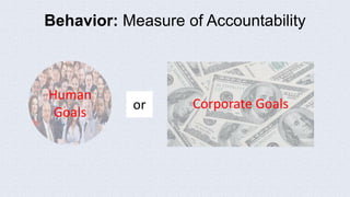 Behavior: Measure of Accountability
Corporate Goals
Human
Goals
or
 