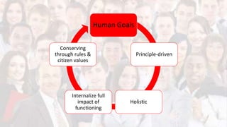 Human Goals
Principle-driven
Holistic
Internalize full
impact of
functioning
Conserving
through rules &
citizen values
 