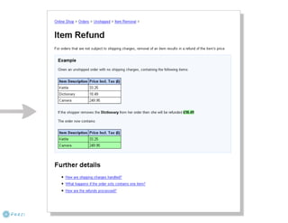 Behavior Driven Development (BDD)