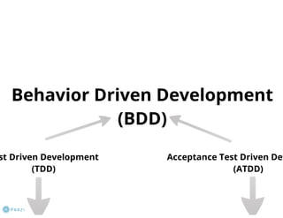 Behavior Driven Development (BDD)