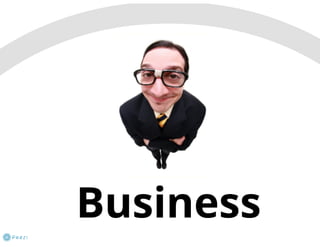 Behavior Driven Development (BDD)