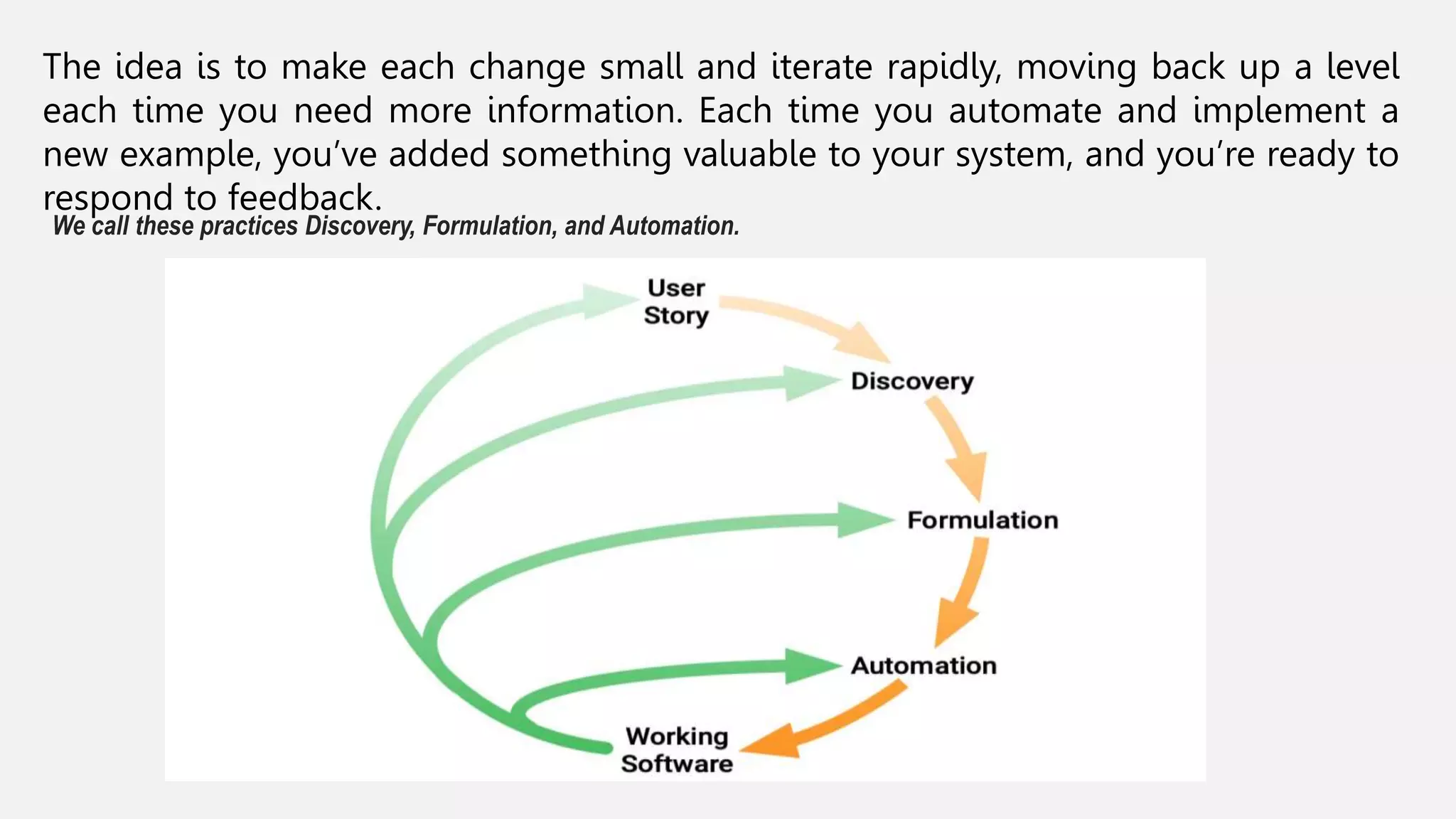The idea is to make each change small and iterate rapidly, moving back up a level
each time you need more information. Each time you automate and implement a
new example, you’ve added something valuable to your system, and you’re ready to
respond to feedback.
We call these practices Discovery, Formulation, and Automation.
 