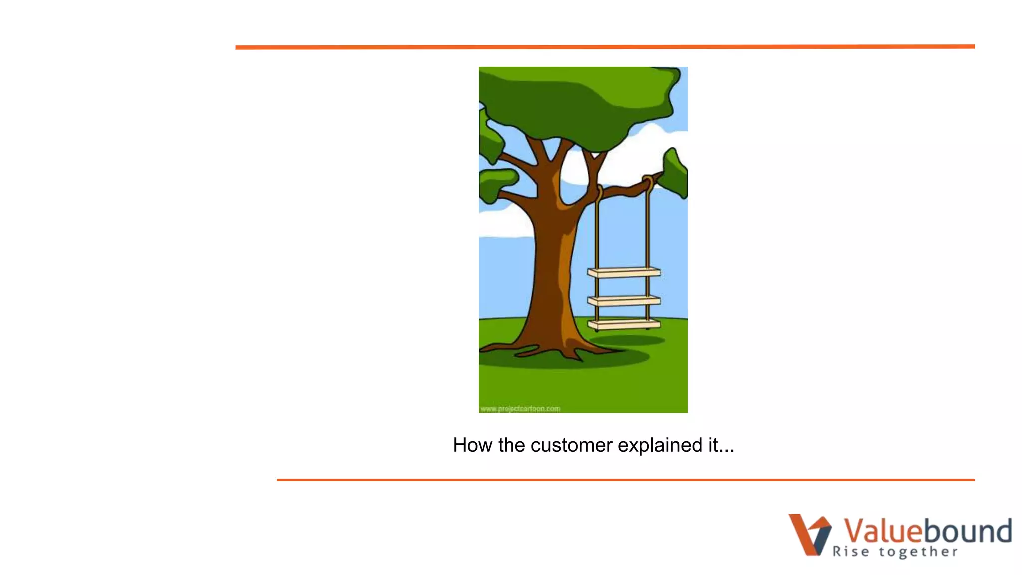 How the customer explained it...
 