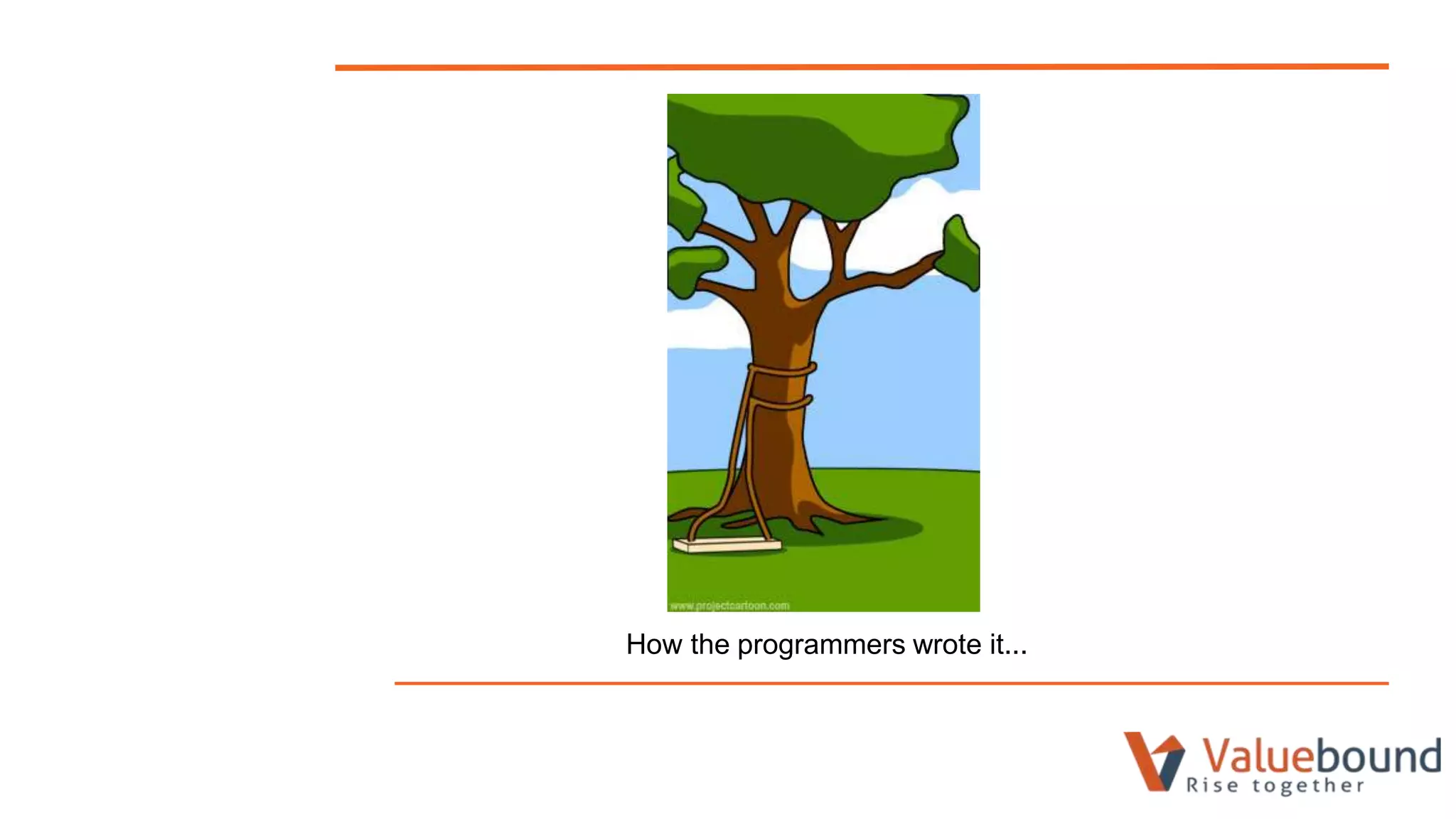 How the programmers wrote it...
 