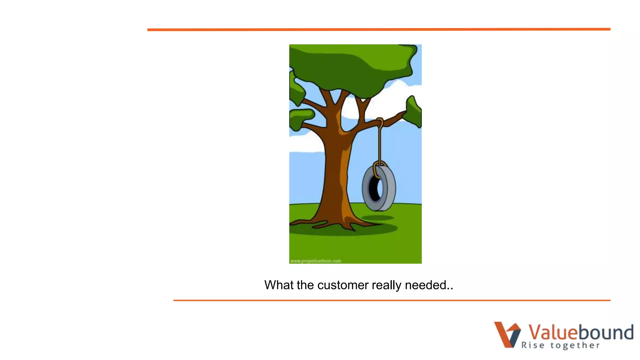 What the customer really needed..
 