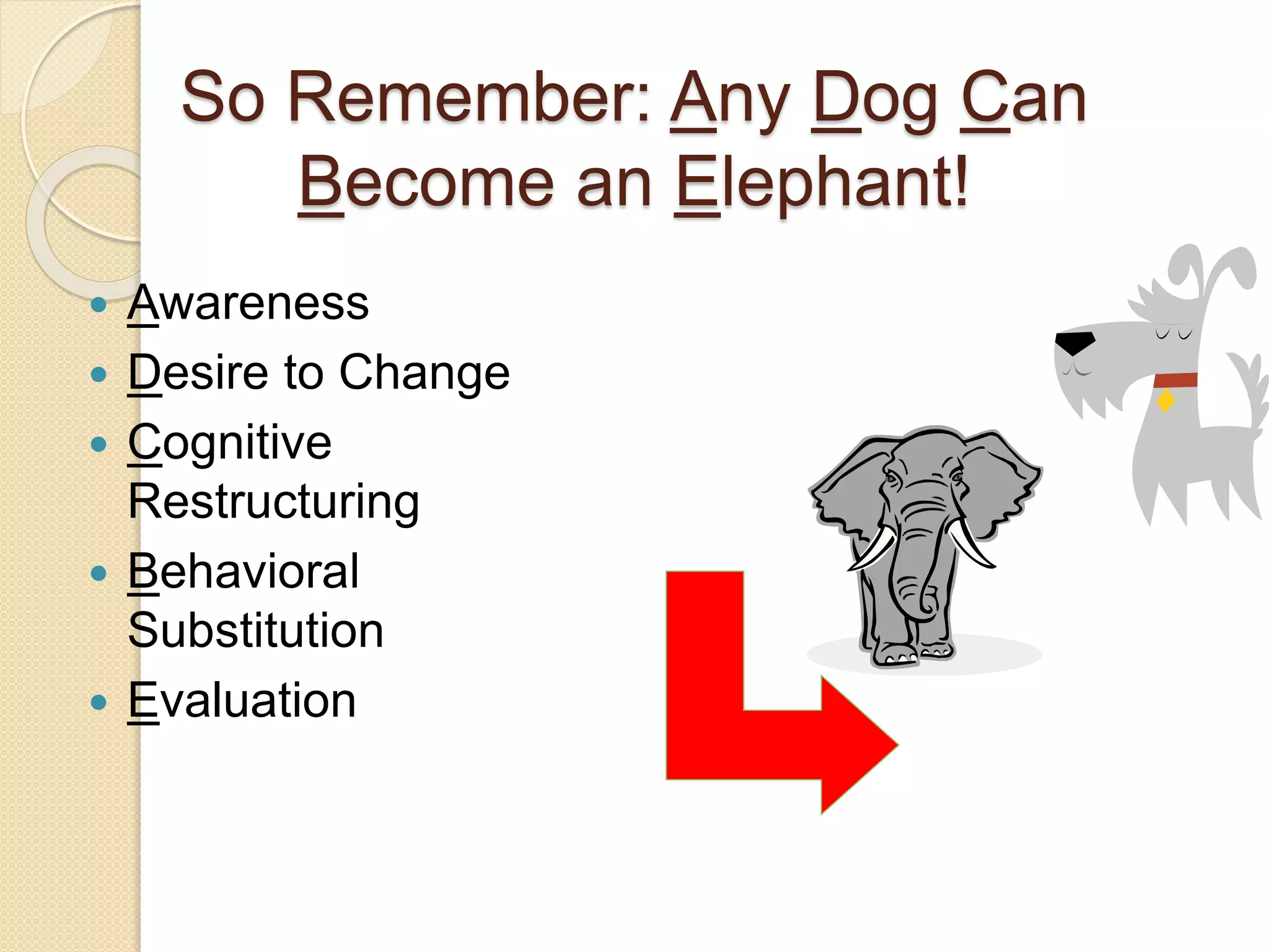 So Remember: Any Dog Can
Become an Elephant!
 Awareness
 Desire to Change
 Cognitive
Restructuring
 Behavioral
Substitution
 Evaluation
 