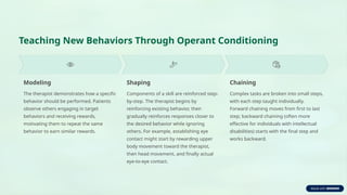 Behavior-Therapy - Mental Health Nursing | PPTX