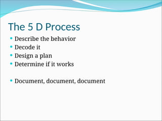5 D Process Example Behavior-Threat_systems analysis and design | PPT