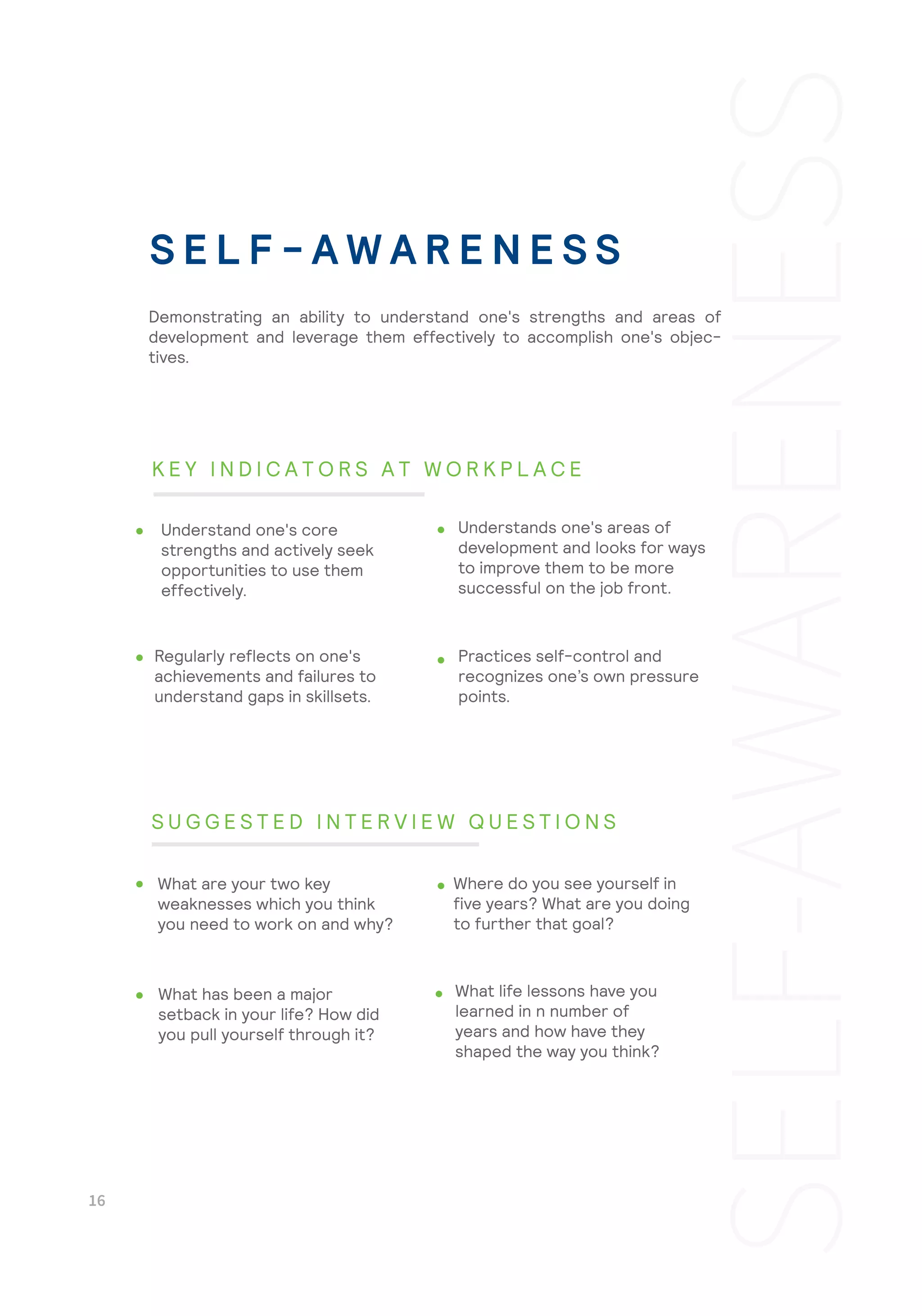Practices self-control and
recognizes one’s own pressure
points.
What life lessons have you
learned in n number of
years and how have they
shaped the way you think?
Demonstrating an ability to understand one's strengths and areas of
development and leverage them effectively to accomplish one's objec-
tives.
Understand one's core
strengths and actively seek
opportunities to use them
effectively.
Understands one's areas of
development and looks for ways
to improve them to be more
successful on the job front.
Regularly reflects on one's
achievements and failures to
understand gaps in skillsets.
What are your two key
weaknesses which you think
you need to work on and why?
Where do you see yourself in
five years? What are you doing
to further that goal?
What has been a major
setback in your life? How did
you pull yourself through it?
S E L F - A W A R E N E S S
K E Y I N D I C A T O R S A T W O R K P L A C E
S U G G E S T E D I N T E R V I E W Q U E S T I O N S
 