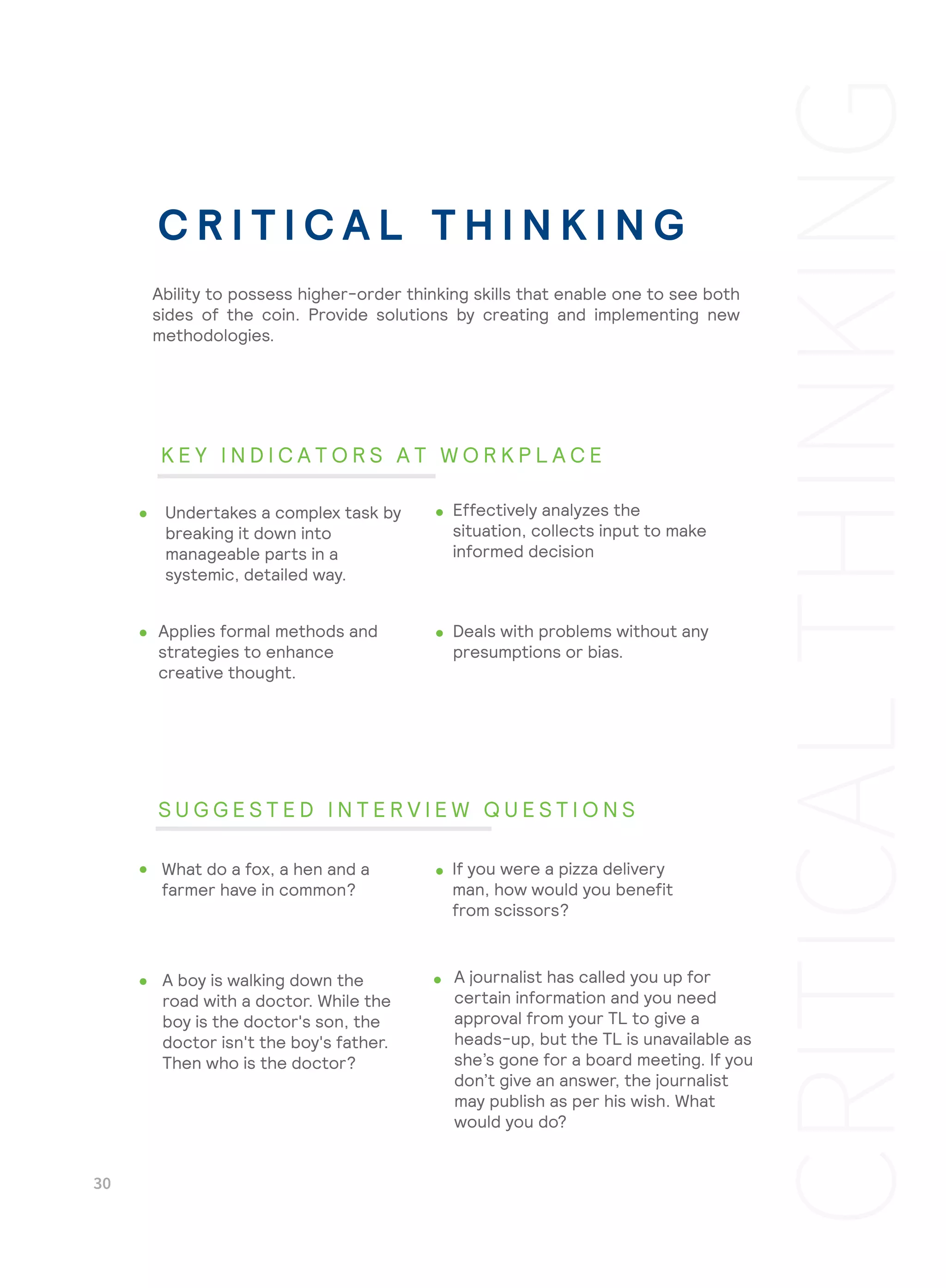 Deals with problems without any
presumptions or bias.
A journalist has called you up for
certain information and you need
approval from your TL to give a
heads-up, but the TL is unavailable as
she’s gone for a board meeting. If you
don’t give an answer, the journalist
may publish as per his wish. What
would you do?
Ability to possess higher-order thinking skills that enable one to see both
sides of the coin. Provide solutions by creating and implementing new
methodologies.
Undertakes a complex task by
breaking it down into
manageable parts in a
systemic, detailed way.
Effectively analyzes the
situation, collects input to make
informed decision
Applies formal methods and
strategies to enhance
creative thought.
What do a fox, a hen and a
farmer have in common?
If you were a pizza delivery
man, how would you benefit
from scissors?
A boy is walking down the
road with a doctor. While the
boy is the doctor's son, the
doctor isn't the boy's father.
Then who is the doctor?
C R I T I C A L T H I N K I N G
K E Y I N D I C A T O R S A T W O R K P L A C E
S U G G E S T E D I N T E R V I E W Q U E S T I O N S
 
