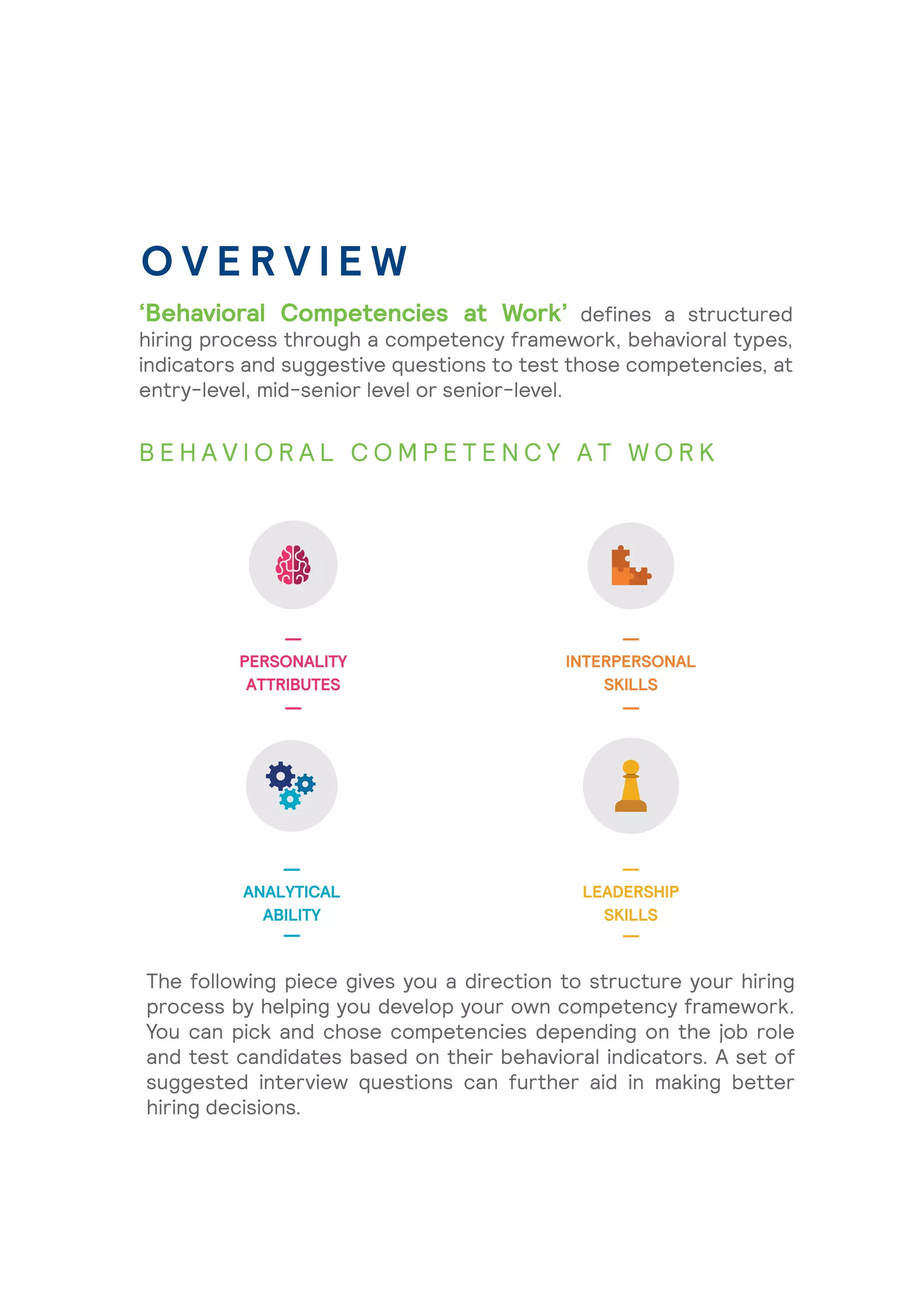 ‘Behavioral Competencies at Work’ defines a structured
hiring process through a competency framework, behavioral types,
indicators and suggestive questions to test those competencies, at
entry-level, mid-senior level or senior-level.
The following piece gives you a direction to structure your hiring
process by helping you develop your own competency framework.
You can pick and chose competencies depending on the job role
and test candidates based on their behavioral indicators. A set of
suggested interview questions can further aid in making better
hiring decisions.
O V E R V I E W
B E H A V I O R A L C O M P E T E N C Y A T W O R K
PERSONALITY
ATTRIBUTES
INTERPERSONAL
SKILLS
ANALYTICAL
ABILITY
LEADERSHIP
SKILLS
 