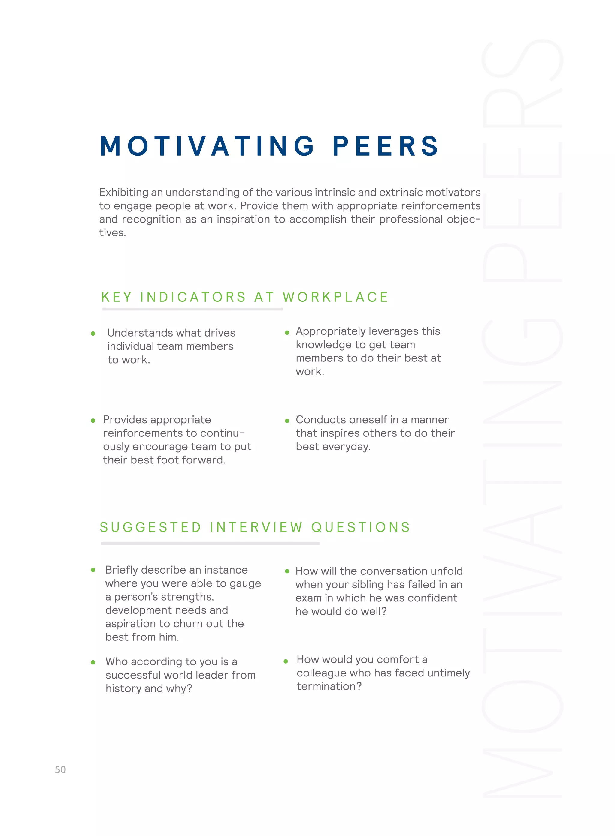 Conducts oneself in a manner
that inspires others to do their
best everyday.
How would you comfort a
colleague who has faced untimely
termination?
Exhibiting an understanding of the various intrinsic and extrinsic motivators
to engage people at work. Provide them with appropriate reinforcements
and recognition as an inspiration to accomplish their professional objec-
tives.
Understands what drives
individual team members
to work.
Appropriately leverages this
knowledge to get team
members to do their best at
work.
Provides appropriate
reinforcements to continu-
ously encourage team to put
their best foot forward.
Briefly describe an instance
where you were able to gauge
a person’s strengths,
development needs and
aspiration to churn out the
best from him.
How will the conversation unfold
when your sibling has failed in an
exam in which he was confident
he would do well?
Who according to you is a
successful world leader from
history and why?
M O T I V A T I N G P E E R S
K E Y I N D I C A T O R S A T W O R K P L A C E
S U G G E S T E D I N T E R V I E W Q U E S T I O N S
 