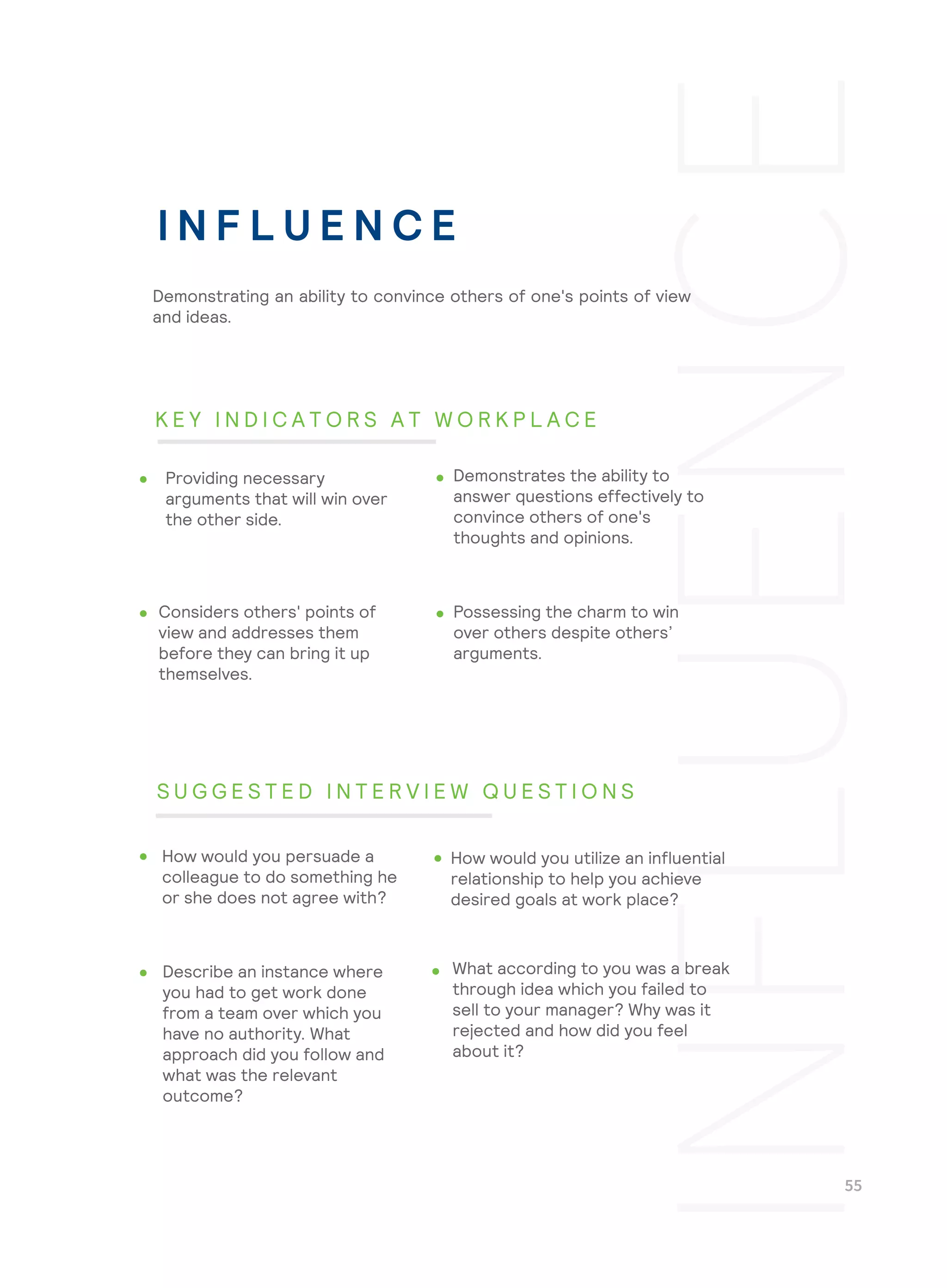 Possessing the charm to win
over others despite others’
arguments.
What according to you was a break
through idea which you failed to
sell to your manager? Why was it
rejected and how did you feel
about it?
Demonstrating an ability to convince others of one's points of view
and ideas.
Providing necessary
arguments that will win over
the other side.
Demonstrates the ability to
answer questions effectively to
convince others of one's
thoughts and opinions.
Considers others' points of
view and addresses them
before they can bring it up
themselves.
How would you persuade a
colleague to do something he
or she does not agree with?
How would you utilize an influential
relationship to help you achieve
desired goals at work place?
Describe an instance where
you had to get work done
from a team over which you
have no authority. What
approach did you follow and
what was the relevant
outcome?
I N F L U E N C E
K E Y I N D I C A T O R S A T W O R K P L A C E
S U G G E S T E D I N T E R V I E W Q U E S T I O N S
 