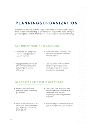 Lays out short and long-term
plans along with backup or
contingency plans to ensure
organization's success.
How would you ...