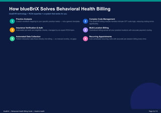Comprehensive Guide to Behavioral Health Billing: Master Coding, Claims ...