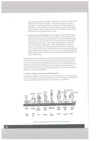 where boys devetop a feeling of wanting to possess the mother and
the desire to replace the father — what Freud called the Oedipus
complex. Conversely girls develop a simitar set of feelings but for
the father in what is referred to as the Etectra complex. A disturbed
phallic stage is seen in adults in the form of disturbed relationships
with either the opposite gender or both.
iv. Latency and Genitat Stages: At about age 6, children enter a peri
od when their sexual interests are suppressed. This period, which
lasts until the beginning of adotescence, is called the latency stage.
Sexual interests are reawakened at puberty and become stronger
during the genital stage. In this stage, sexual pleasure is derived
from heterosexual relationships. At the beginning of the genital
stage, most adolescents have difflculty developing true affection
and caring for others: they still experience the narcissistic qualities of
earlier stages of development. As they mature, they develop greater
ability to establish such relationships, thus setting the foundation for
adult relationships.
Although Freud’s psychosexual stage theory of personality development
was fascinating and audacious given the conservative era of its concep
tion, it was based upon case studies and hence lacked repeatability and
reliability. The theory was based predominantly on male development and
there was little mention of the psychosexual development of females. It
can also not be verified through empirical research, as constructs utilised in
the theory cannot be measured.
c. Erikson’s Stages of Psychosociat Development
Erik Erikson added to Freud’s theory by concentrating on human develop
ment beyond puberty. He concluded that human personality is determined
not only by childhood experiences, but also those of adulthood.
denlity nerfi’iky
INFANT IDD([R PR[- cUIOUI..- AllcttJ YOUNG MI[[ WR
(WOOt[A A[R A11T A[ Afl
GvIt tnf€iatil
https//sites.googte.com/site/hool?appsychotogy;a/
 
