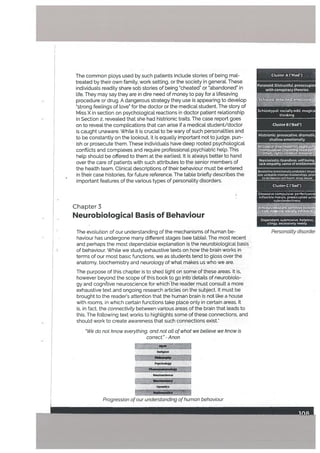The common ploys used by such patients include stories of being mal
treated by their own family, work setting, or the society in generaL These
individuals readily share sob stories of being ‘cheated” or ‘abandoned” in
life. They may say they are in dire need of money to pay for a lifesaving
procedure or drug. A dangerous strategy they use is appearing to develop
‘strong feelings of love” for the doctor or the medical student. The story of
Miss X in section on psychological reactions in doctor patient relationship
in Section 2, revealed that she had histrionic traits. The case report goes
on to reveal the complications that can arise if a medical student/doctor
is caught unaware. While it is crucial to be wary of such personalities and
to be constantly on the lookout, it is equally important not to judge, pun
ish or prosecute them. These individuals have deep rooted psychological
conflicts and complexes and require professional psychiatric help. This
help should be offered to them at the earliest. It is always better to hand
over the care of patients with such attributes to the senior members of
the health team. Clinicat descriptions of their behaviour must be entered
in their case histories, for future reference. The table briefty describes the
important features of the various types of personality disorders.
Chapter 3
Neurobiological Basis of Behaviour
The evolution of our understanding of the mechanisms of human be
haviour has undergone many different stages (see table). The most recent
and perhaps the most dependable expLanation is the neurobiological basis
of behaviour. While we study exhaustive texts on iow the brain works in
terms of our most basic functions, we as students tend to gloss over the
anatomy. biochemistry and neurology of what makes us who we are.
The purpose of this chapter is to shed light on some of these areas. It is,
however beyond the scope of this book to go intodetails of neurobiolo
gy and cognftive neuroscience for which the reader must consult a more
exhaustive text and ongoing research articles on the subject. It must be
brought to the reader’s attention that the human brain is not like a house
with rooms, in which certain functions take place only in certain areas. It
is, in fact, the connectivity between various areas of the brain that leads to
this. The following text works to highlights some of these connections, and
should work to create awareness that such connections exist.”
We do not h’now everything, and not alt of what we betieve we know is
correct,” - Anon
Religion
ch
Neurosdence
- -,,---_j
Ge
Progression of our understanding ofhuman behaviour
Cluster A CMad”)
Paranoid: Distrustful, preoccupi
with conspIracy theones
Schizotypal: socially odd, magica
thinking
Cluster B (“Bad”)
Histrionic: provocative, dramatic
shallow emotionally
fri’—I [ I
Nardssisstic: Grandiose, self loving
lack empathy, sense of entitlement
Borderline (emotionally unstable): Impu
swe. unstable intense relationships. proni
to deliberate self-harm, drug abuse
Obsessive compulsive: perfectionist
inflexible morals, preoccupied with
rules/orderliness
Dependant: submissive, helpless,
clingy, excessively needy
Personatity disorder
 
