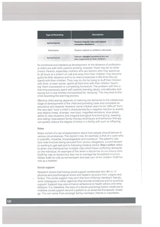 7
Type of Parenting Description
----,,r- V
i’.4- Authoritarian
. Parents impose rules and expect
complete obedience.’
Permissive Parents submit to children’s demands
V
Autttatiw
Parents demand obed’i
also responsive totheirchlldren
for emotional and intelLectual development. n the absence of profession
al child care with both parents working, however, there may be no other
choice. Parents, especialty mothers who are doctors who may spend up
to 36 hours at a stretch on call and away from their children, may become
guilty for their absence and try to overcompensate in the time they do
spend with their children. They may do this by trying to stuff their children
with food, or even worse, spend all their time with their children “teach
ing” them coursework or completing homework. The problem with this is
that time previously spent with parents learning vatues. and attitudes and
having fun is now entirely monopolised by “studying.” This may lead to the
child resenting the learning process.
Effective child rearing depends on tailoring the demands to the intettectual
stage of development of the child and providing clear and consistent re
assurance and rewards. However some children seem to be “difficult” from
the very start. Such a child is characterised by a negative reaction to events
and objects (meal, stranger, new toys), magnified emotions, slow adapt
ability to new situations and irregular biological functioning (e.g. sleeping
and eating). Specialised family therapy techniques and behaviour therapy
can greatly reduce the degree of stress in a family with such an offspring.
Rotes
Roles consist of a set of expectations about how people should behave in
various circumstances. The doctor’s role, for example, is that of a carer who
is scientific, impartiaL knowledgeable and courteous. The patient’s role
(sick role) involves being excused from various obligations, a commitment
to wanting to get well and to following medical advice. Rote conflict refers
to when one individual has multiple roles which have conflicting demands
on the individuaL An example of this when a doctor has to run a busy clinic
(fulfil her rote as doctor) but also has to manage her household responsi
bilities (fulfil her role as homemaker) and take care of her children (fulfil her
role as a mother).
SociaL support
Research shows that having social support ameliorates the effects of
physical and psychological stress and hastens recovery from surgery and
illness. This social support may be in the form of family members, friends,
work colleagues or other agencies that provide emotional and/or practical
support. Support may also enhance adherence to health advice and reha
bilitation. it is, therefore, the duty of a doctor practicing holistic medicine to
mobilise social support around a patient as an essential therapeutic strate
gy. This can come from amongst family members, friends or volunteers
 