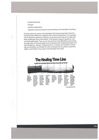 • physical exercise
• escape.
• positive statements,
• cognitive restructuring and recommitting to the benefits of quitting.
Physicat exercise, sports, and relaxation techniques have been found to
be particularly effective in dealing with nicotine withdrawaL It is important
not to abandon patients of tobacco, drug and alcohol abuse, to deal with
their challenges all.by themselves. They require support. guidance. and
constant patronage. They can be rescued far more effectively and quickly
through peer and social support accompanied with professional help. Con
stant bickering, criticism, long lectures on morality and hazards of smok
ing and drinking, and threats for dire consequences by parents. teachers,
elders, and friends may cause more damage than good.
The Healing Time Line
A realistic look at how long takes foryour body to recover after your last puff
S Tenyasro:
Yotntiskotat
smoking-
related cancers
wxhaskerg,
mouth, and
moat decreases
by up to 50
percent.
E
.Twenly
minutes alter
quitblng, year
blood pe0550re
decreases.
Eight hours:
The amount
of carbon non
snide hr yow
bleed drops
bockto normal
oxygen
increases to
normal,
• Fortysight
hours: Your
nerve endings
03rtlnregnO
mate, and
you can noelt
and tunIC
things bettor.
0we year.
The added risk
of heart disease
decleses to half
of that of a
smoker.
One 10 nine
months:
Coughing.
dew csngen
bow, larigue,
arid diiorttmess
at breath
decrease.
O the years:
Your steths
risk nsaybe
reduced to that
of someone
Mrs sever
nnohe4
) Fifteen
years: Yaw rink
at heart disease
and orioking’
retalod death is
nowskreiarto
that of seone
one who never
nnoke
anawncavtnessocoooe
 
